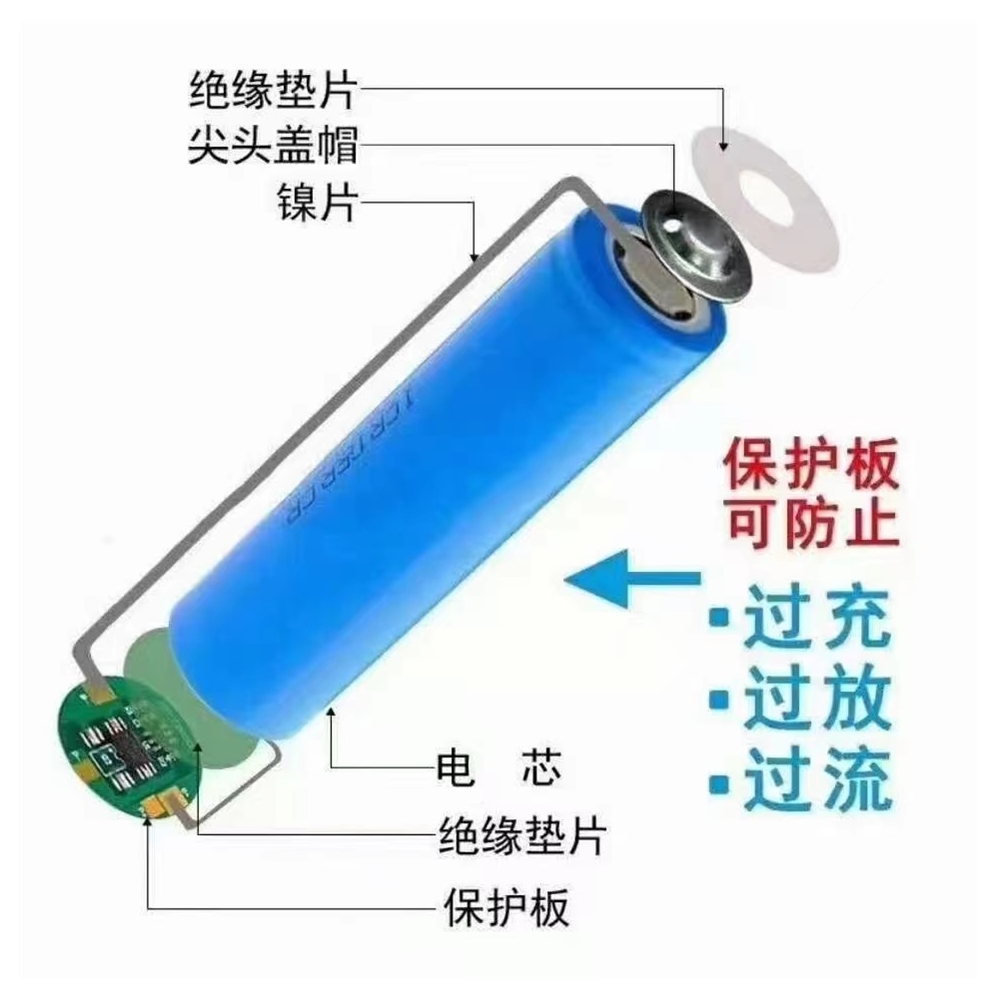 Energy storage lithium battery Example 17