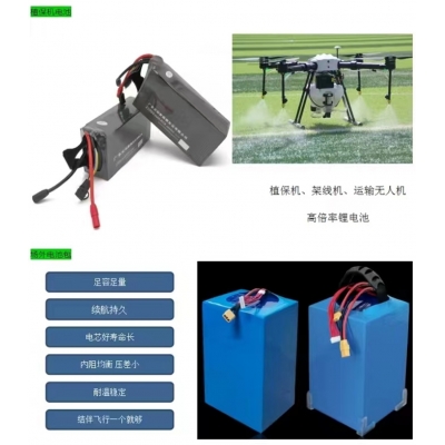 Energy storage lithium battery Example 12 